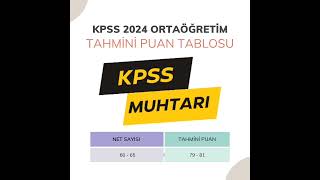 KPSS 2024 NetPuan Hesaplama [upl. by Medora]