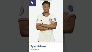 Tyler Adams  Miefielder [upl. by Etnahsa737]