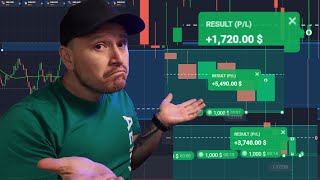 😱PERFECT Binary Options Strategy 2023  6400 in 10 MINUTES😎 BinaryOptionsStrategy BinaryOptions [upl. by Notyarb]