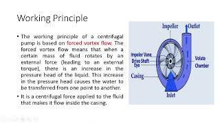 hydraulic pump  basics [upl. by Osterhus]