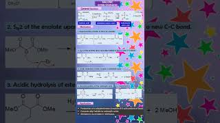 Malonic Ester Synthesis Mechanism [upl. by Barney990]
