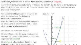 hMethode Grundlagen rechnerisches Ableiten [upl. by Kirschner]