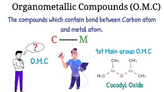 Introduction to Organometallic Compounds  Application  Animated Lecture  Part 2 [upl. by Sisak287]