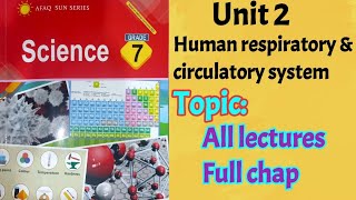 AFAQ sun series Science Class 7 Unit 2 Human respiratory and circulatory system chap All lectures [upl. by Magnum]