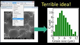 How to calculate Grain size using using ImageJ  Quick amp Easy Histogram [upl. by Akimihs]