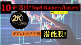 过去一周Top 3 上升股下跌股？10分钟看完！最后介绍4支2K潜能股！请留守最后！ [upl. by Katti323]