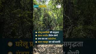 Biodiversity Heritage Sites  Biological Diversity Act 2002  Amrit Upadhyay  StudyIQ IAS Hindi [upl. by Porte]