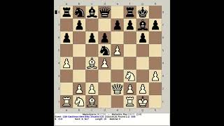 Mamedyarov S vs Mamedov Rau  10th Gashimov Memorial Rapid Chess 2024 Shusha Azerbaijan [upl. by Belldame187]