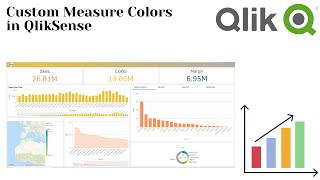 How use custom measure colors in QlikSense [upl. by Viafore]