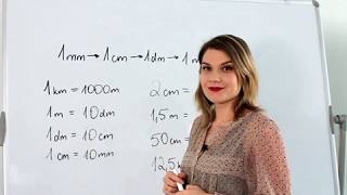 Längenmaße mm cm dm m km  Mathe by Martens [upl. by Ledda]