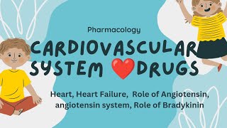 Cardiovascular system Drugs Heart Heart failure  Angiotensin system  Bradykinin classification [upl. by Chelton798]