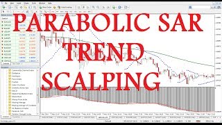 Parabolic SAR Trend Scalping Forex Trading Strategy [upl. by Scharff232]