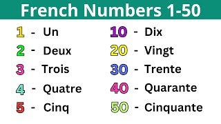 French Numbers 150  Learn French [upl. by Eanahc239]