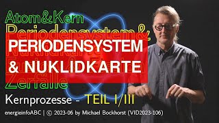 Periodensystem amp Nuklidkarte Kernprozesse 13 VID2023106 Kernphysik Kernenergie [upl. by Melinda20]