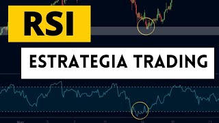 Cómo usar Indicador RSI 3 Estrategias de Trading con Índice de Fuerza Relativa [upl. by Ahtar234]