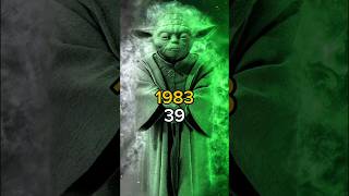 Return of the Jedi 19832024 Cast Then and Now🎬 [upl. by Schach]