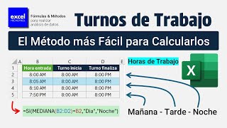 Cómo calcular los TURNOS DE TRABAJO en Excel Turno Día o Turno Noche [upl. by Leasi]