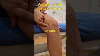 🔷Causas de dolor de RODILLA fisioterapia dolorrodilla [upl. by Gnouc806]