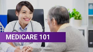 Medicare 101 Understanding the Basics [upl. by Nagrom]