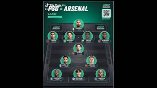 LA COMPOSITION PROBABLE DU PSG POUR AFFRONTER ARSENAL psg arsenal superstar football legend [upl. by Gardal]