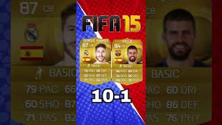 RAMOS VS PIQUE Evolution on FIFA barcelona realmadrid footballevolution fifa [upl. by Ahsaeyt]