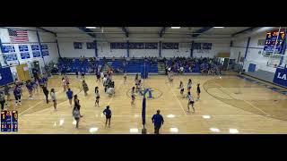 High School varsity volleyball vs Cheraw [upl. by Oralia]