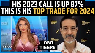 This Speculator’s Top 2023 Pick Soared 87 This Is His Top Trade for 2024 [upl. by Breeze]