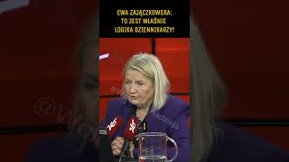 Ewa Zajączkowska o logice dziennikarzy konfederacja polityka lewica zajączkowska wywiad afd [upl. by Bum429]