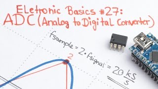 Electronic Basics 27 ADC Analog to Digital Converter [upl. by Tressia]