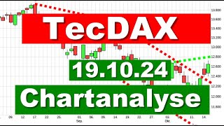 ✯ TecDAX Tagesausblick ✯ Chartanalyse Analyse Charttechnik Aktien Prognose [upl. by Valry]