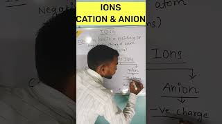 IONS Full Detailed Video  Cation And Anion Chemistry Concept  CBSE shorts ytshorts [upl. by Skipton744]