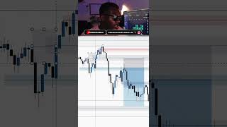 Day Trading Making 208  TRADE RECAP trading forex explorepage ict futurestrading [upl. by Sancha]