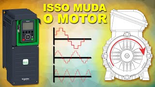 MOTOR trifásico em sistema bifásico Inversor de frequência  AULA COMPLETA [upl. by Iniffit]