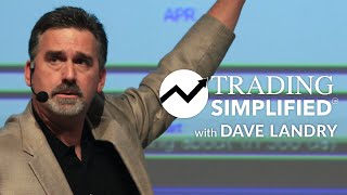 Mystery Chart FollowUp and IPOs 021220  Dave Landry  Trading Simplified [upl. by Aulea]