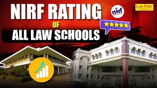 NIRF 2024 Rankings Best Law Colleges in India  Top Schools Revealed [upl. by Rolyak]