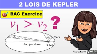 LOIS DE KEPLER  Exercice  Terminale [upl. by Goren600]