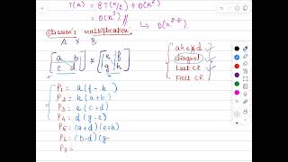 Strassen’s Matrix Multiplication  Divide and Conquer Method [upl. by Devine]