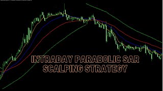 Profitable Intraday Parabolic Sar Scalping Strategy My Secret Exponential Moving Average Strategy [upl. by Nelo263]