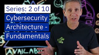 Cybersecurity Architecture Fundamentals of Confidentiality Integrity and Availability [upl. by Euqinemod]