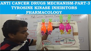 Anti Cancer Drug MechanismPart 3Tyrosine kinase Inhibitors Side effects amp Uses  GPAT  NEET PG [upl. by Elita854]