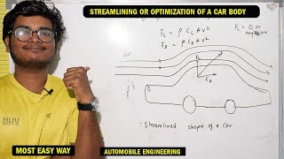 Streamlining of a car body  Deepak Sir  Automobile engineering [upl. by Kettie863]