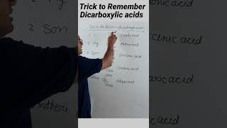 Trick to remember Dicarboxylic acids  di carboxylic acid trick [upl. by Rellek]