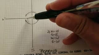 How to Survey Angles Azimuths and Bearings [upl. by Yanrahs]