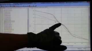 How Shocks Work  Monotube vs Twin Tube an InDepth Look v223 [upl. by Bidle]