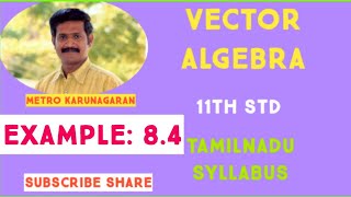 11th Std Maths Example 84 Find a unit vector along the direction of the vector 5i3j4k [upl. by Harberd]