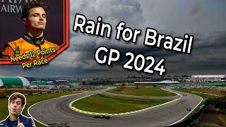 F1 Brazil GP 2024  What Will Brazil Bring to the 2024 Title Fight f1 f1news brazilgp [upl. by Sinoda]