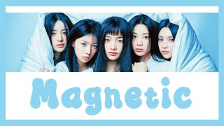 THAISUBแปล ILLIT  Magnetic เล่นสีซับ [upl. by Alcock]