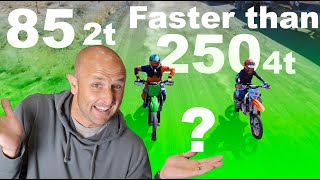 Can an 85cc beat a 250cc in a RACE [upl. by Suoicul149]