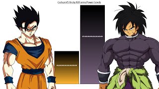 Gohan VS Broly All Forms Power Levels  Over The Years [upl. by Rie299]