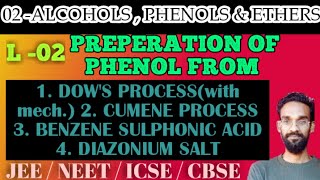 Preperation of phenol  Dow s Process  Cumene process [upl. by Uahc]